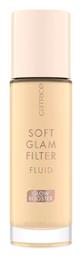 Soft Glam Filter Fluid Liquid Foundation 30ml Catrice Cosmetics