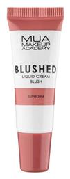 Liquid Ρουζ Euphoria 10gr MUA