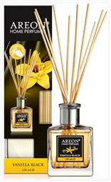 Diffuser Areon