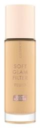 Soft Glam Filter Fluid Liquid Make Up 30ml Catrice Cosmetics