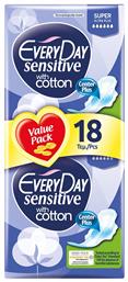 Every Day Sensitive with Cotton Super Ultra Plus Σερβιέτες με Φτερά για Αυξημένη Ροή 6 Σταγόνες 18τμχ