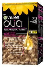 Olia Garnier