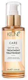 Care Satin Treatment 95ml Keune