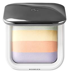 Colour Correction Face Fixing Setting Powders Kiko Milano