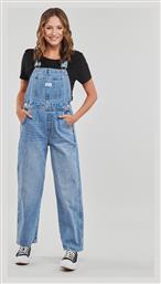 ΟΛΟΣΩΜΕΣ ΦΟΡΜΕΣ