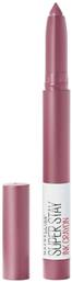 Superstay Ink Crayon Long Lasting Pencil Κραγιόν Matte 25 Stay Exceptional 1.5gr Maybelline