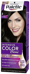 Intensive Color Creme 2 Μαύρο Palette
