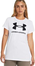 Under Armour Γυναικείο Αθλητικό T-shirt Fast Drying Λευκό από το MybrandShoes